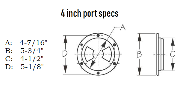 4 inch port specs