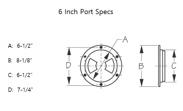 6 inch Port Specs